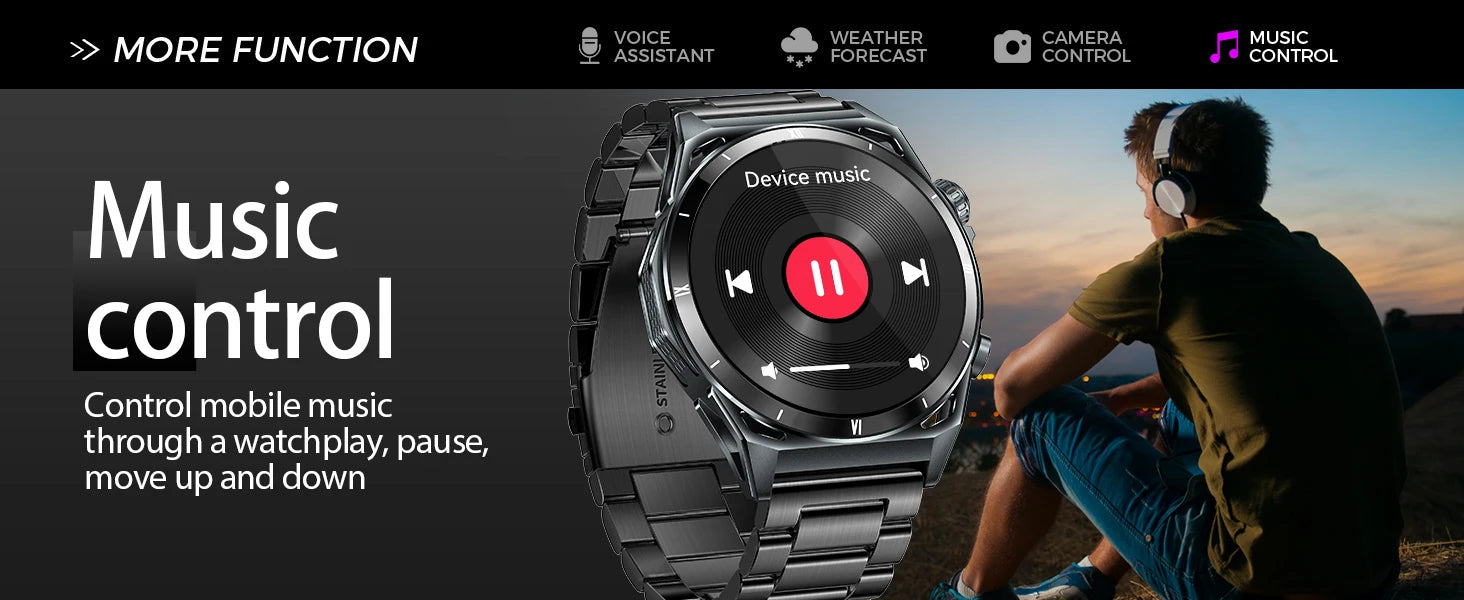 EIGIIS New Smart Watch KE6 1.43" AMOLED Display